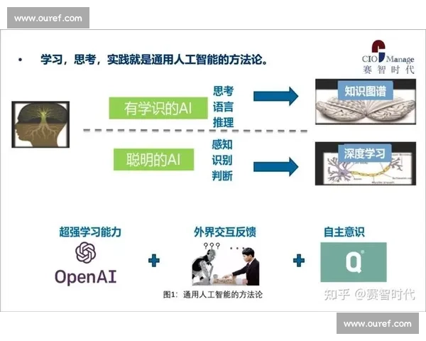 以体育赛事数据中心为核心的智能分析与产业协同发展新模式研究